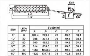 Фара светодиодная Aurora комбинированный свет 100W ( ALO-D6D1-10 )